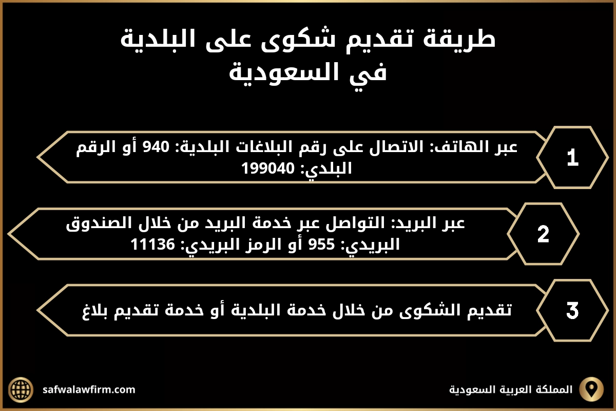 طريقة تقديم شكوى على البلدية في السعودية