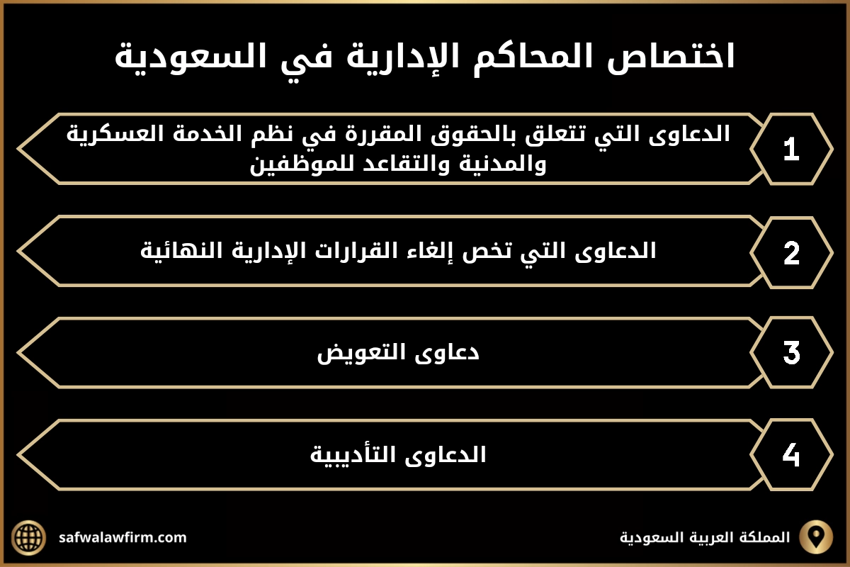 ما هي المحكمة الإدارية وما اختصاص المحاكم الإدارية في السعودية؟ 2 اختصاص المحاكم الإدارية في السعودية