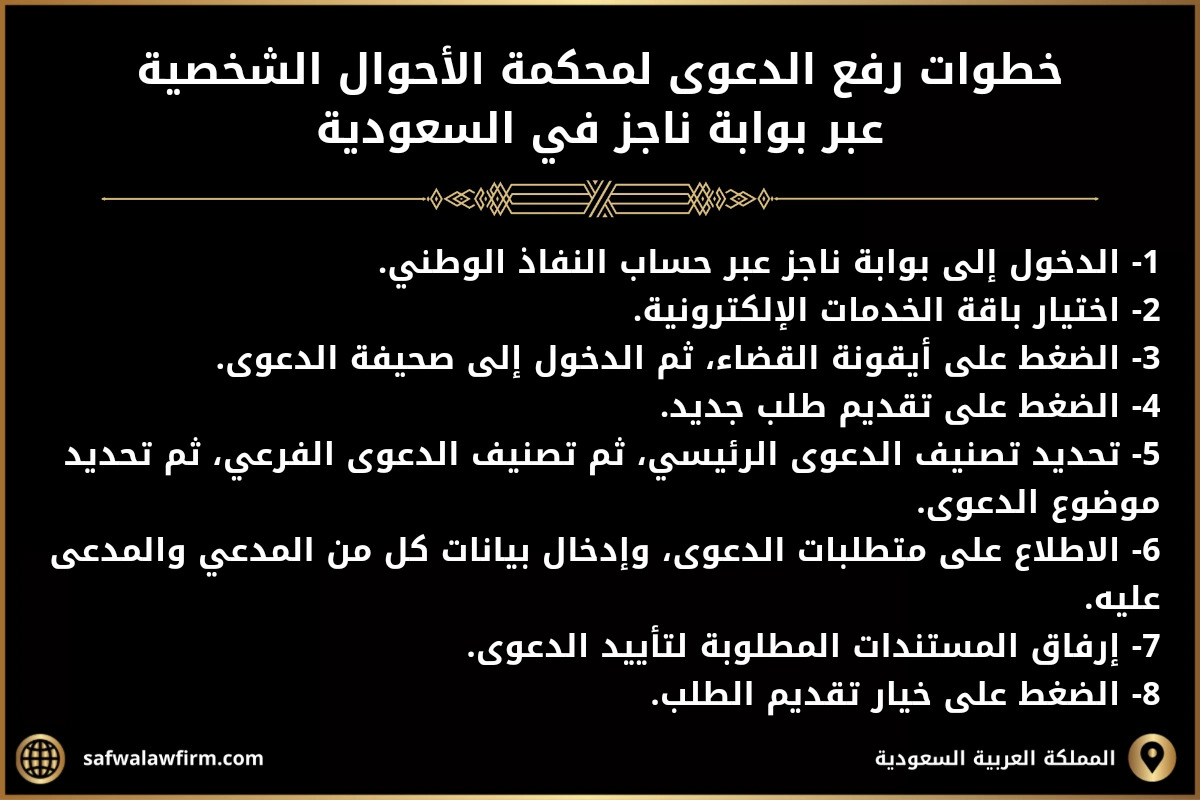 كيفية رفع دعوى إلى محكمة الاحوال الشخصية في السعودية والاستعلام عنها 2 خطوات رفع الدعوى لمحكمة الأحوال الشخصية عبر بوابة ناجز في السعودية