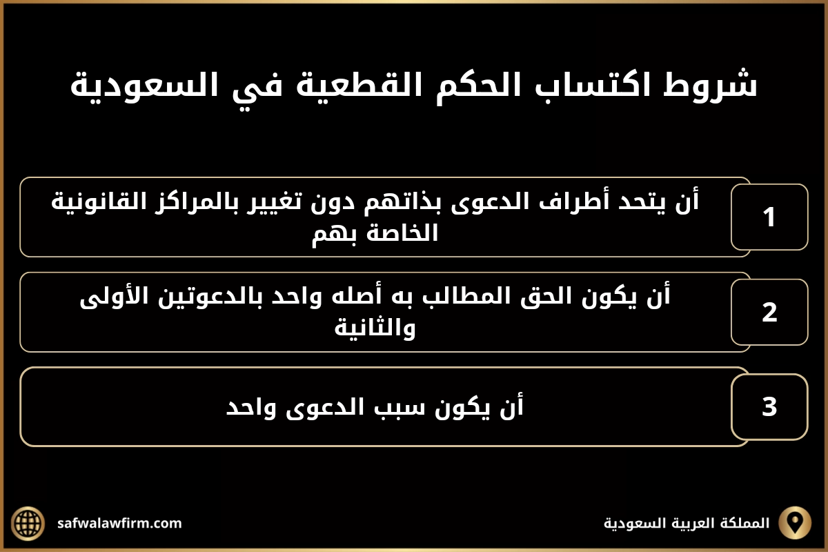 ما الفرق بين الحكم القطعي والنهائي؟ الإجابة وفق نظام القضاء السعودي 2 شروط اكتساب الحكم القطعية في السعودية