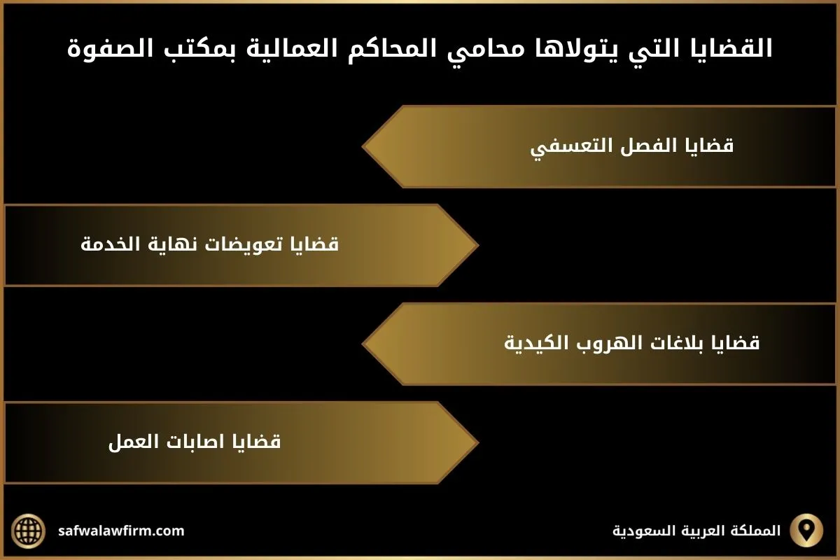 محامي المحاكم العمالية بجدة السعودية 3 محامي المحاكم العمالية بجدة السعودية