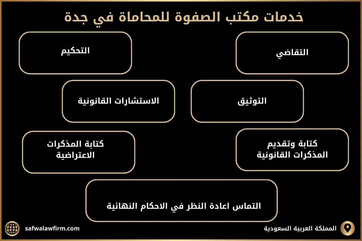 محامي شاطر في جدة