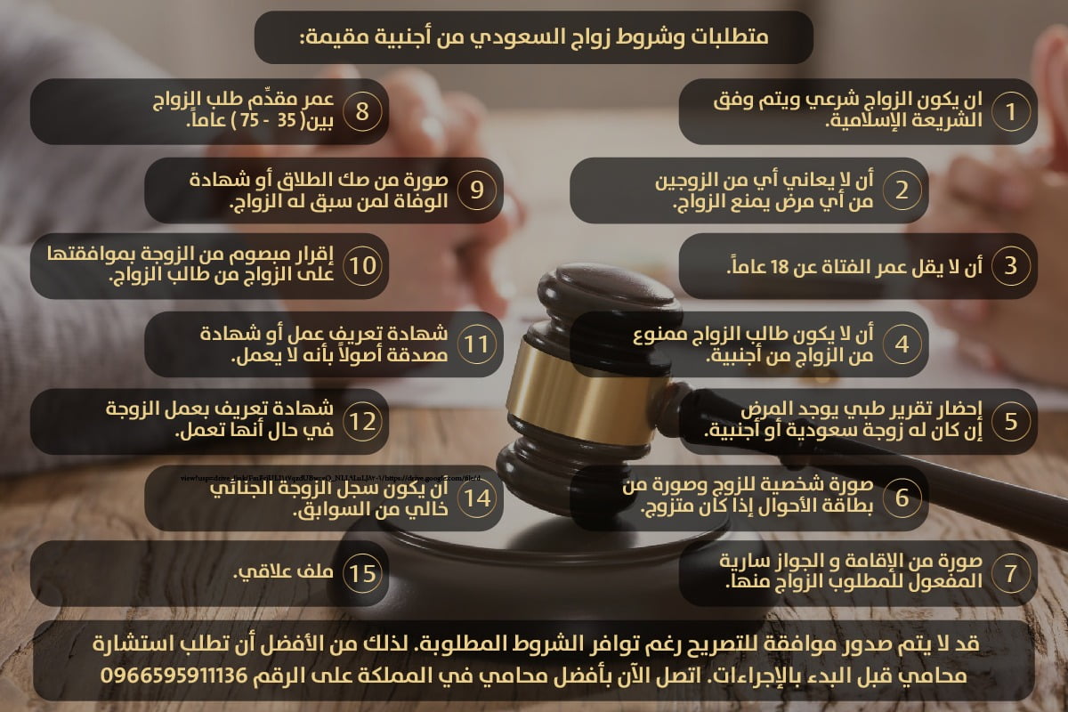 متطلبات وشروط زواج السعودي من أجنبية مقيمة