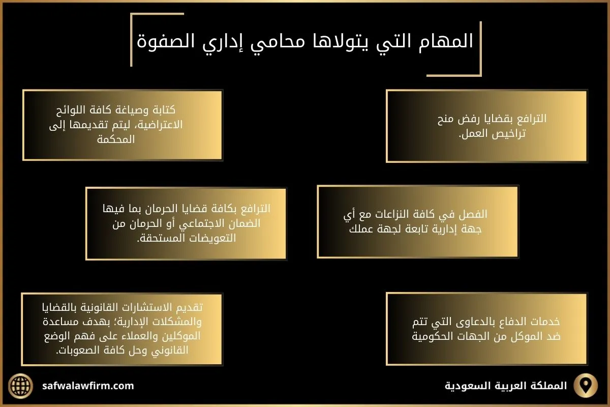 افضل محامي قضايا ديوان المظالم في السعودية 4 افضل محامي قضايا ديوان المظالم في السعودية