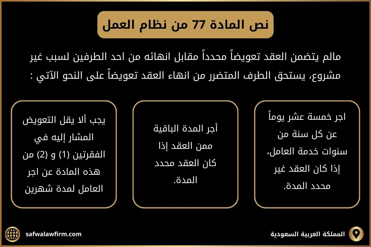 حساب تعويض المادة 77 من نظام العمل السعودي 2 المادة 77 من نظام العمل السعودي