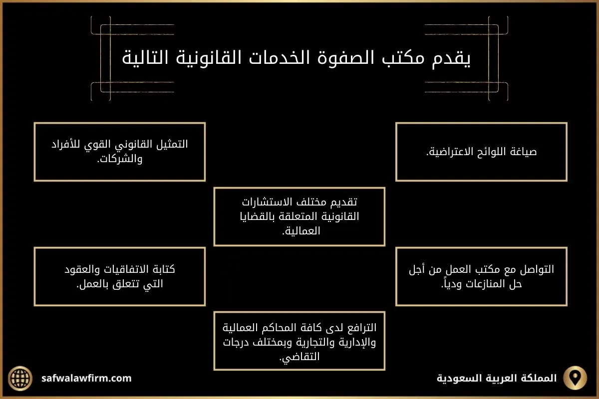 محامي مكتب العمل في جدة 2 محامي مكتب العمل في جدة