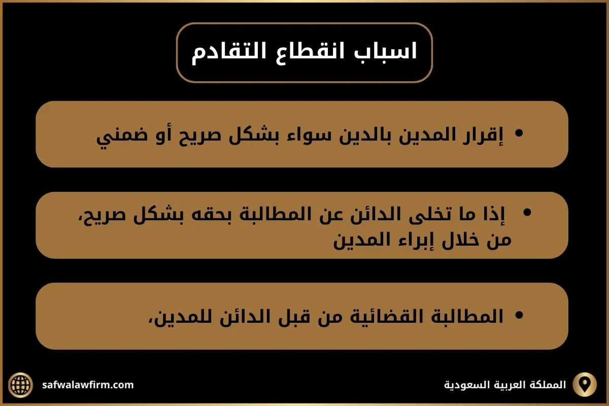 سقوط المطالبة بالحقوق بعد مرور 12 شهرا من ترك العمل 2 سقوط المطالبة بالحقوق بعد مرور 12 شهرا من ترك العمل