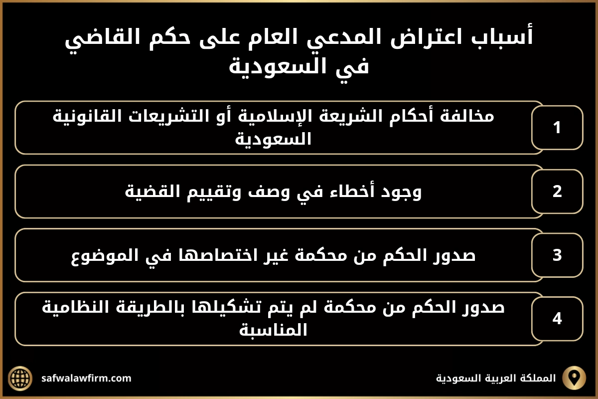 أسباب اعتراض المدعي العام على حكم القاضي في السعودية