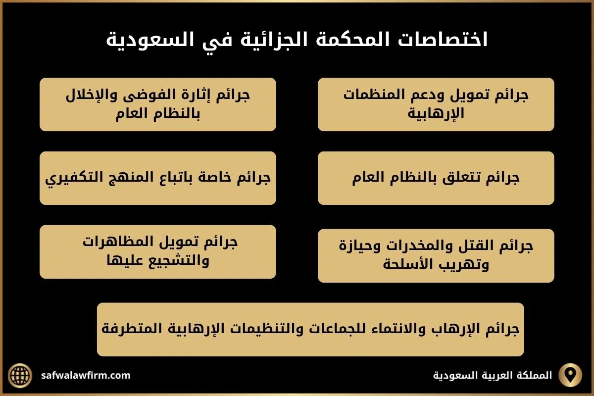 اختصاص المحكمة الجزائية في السعودية