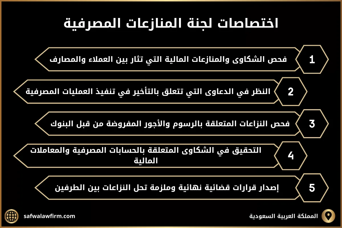 تعرف على لجنة المنازعات المصرفية في السعودية 2 اختصاصات لجنة المنازعات المصرفية