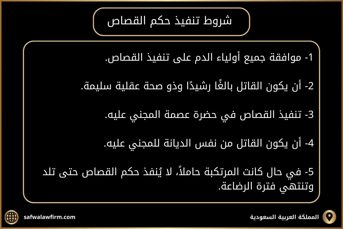 اعرف كيف يتم القصاص في السعودية 2 كيف يتم القصاص في السعودية