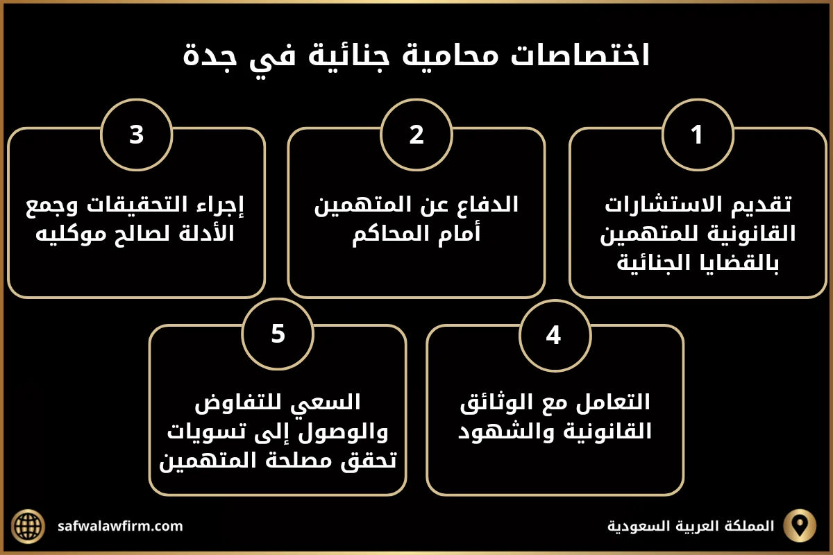 اختصاصات محامية جنائية في جدة