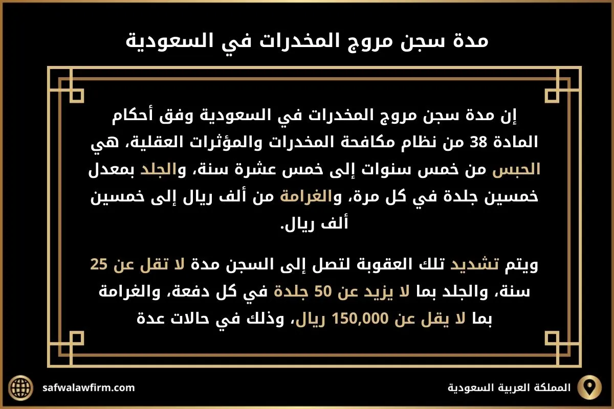  مدة سجن مروج المخدرات في السعودية