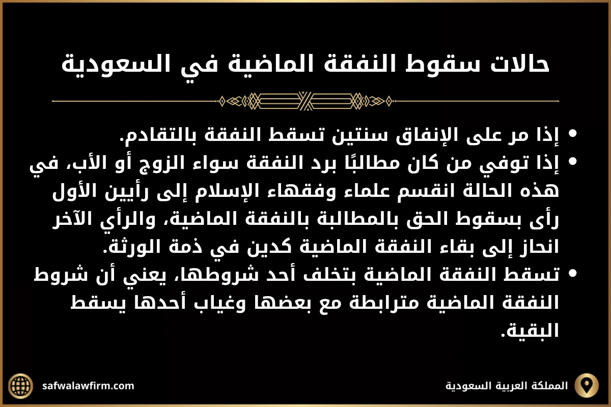 النفقة الماضية في السعودية 2 حالات سقوط النفقة الماضية في السعودية