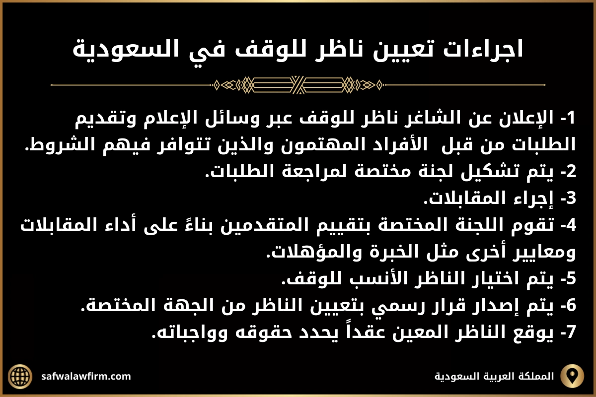 اجراءات تعيين ناظر للوقف في السعودية.
1- الإعلان عن الشاغر ناظر للوقف عبر وسائل الإعلام وتقديم الطلبات من قبل  الأفراد المهتمون والذين تتوافر فيهم الشروط.
2- يتم تشكيل لجنة مختصة لمراجعة الطلبات.
3- إجراء المقابلات.
4- تقوم اللجنة المختصة بتقييم المتقدمين بناءً على أداء المقابلات ومعايير أخرى مثل الخبرة والمؤهلات.
5- يتم اختيار الناظر الأنسب للوقف.
6- يتم إصدار قرار رسمي بتعيين الناظر من الجهة المختصة.
7- يوقع الناظر المعين عقداً يحدد حقوقه وواجباته.