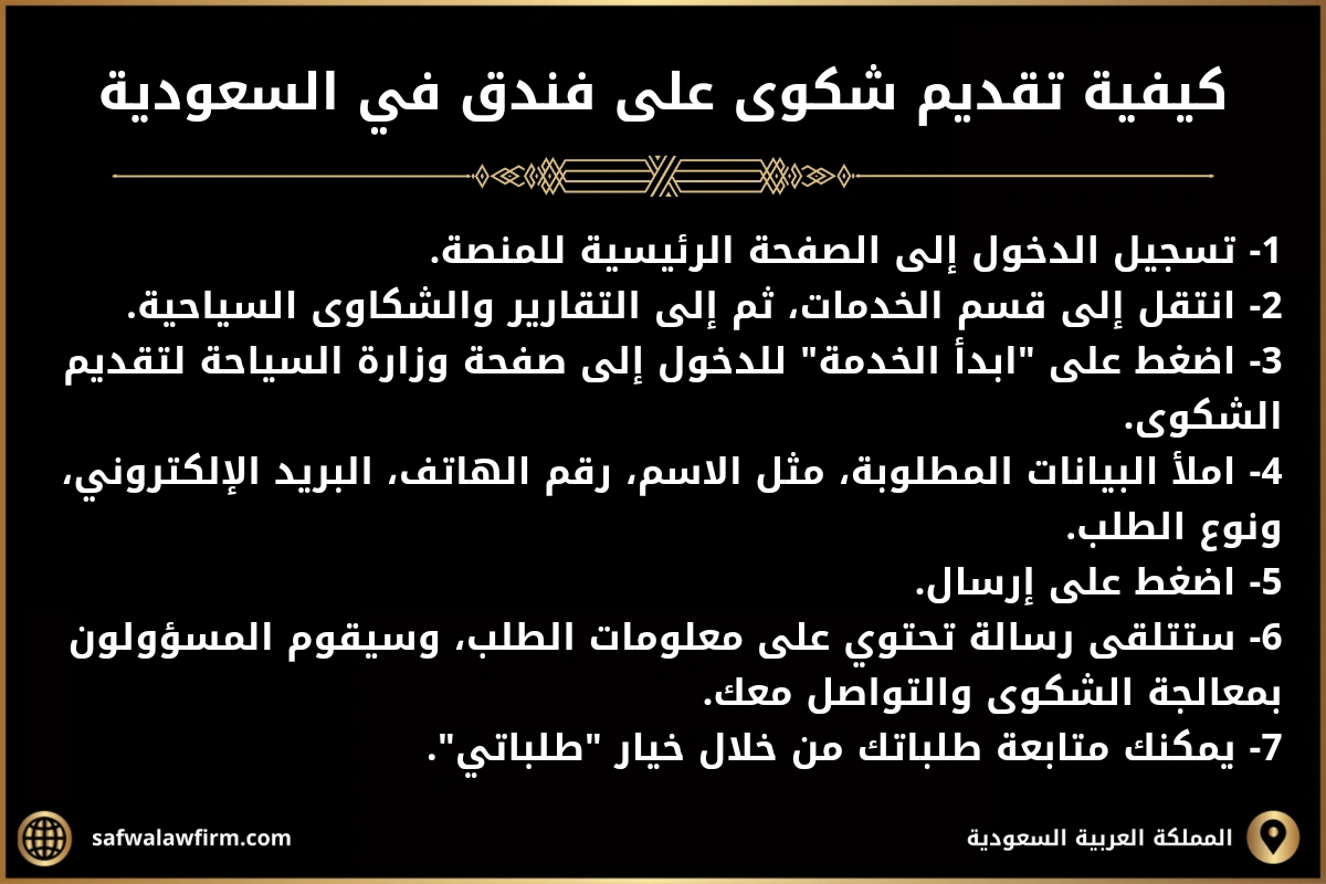 كيفية تقديم شكوى على فندق في السعودية 1- تسجيل الدخول إلى الصفحة الرئيسية للمنصة. 2- انتقل إلى قسم الخدمات، ثم إلى التقارير والشكاوى السياحية. 3- اضغط على "ابدأ الخدمة" للدخول إلى صفحة وزارة السياحة لتقديم الشكوى. 4- املأ البيانات المطلوبة، مثل الاسم، رقم الهاتف، البريد الإلكتروني، ونوع الطلب. 5- اضغط على إرسال. 6- ستتلقى رسالة تحتوي على معلومات الطلب، وسيقوم المسؤولون بمعالجة الشكوى والتواصل معك. 7- يمكنك متابعة طلباتك من خلال خيار "طلباتي".