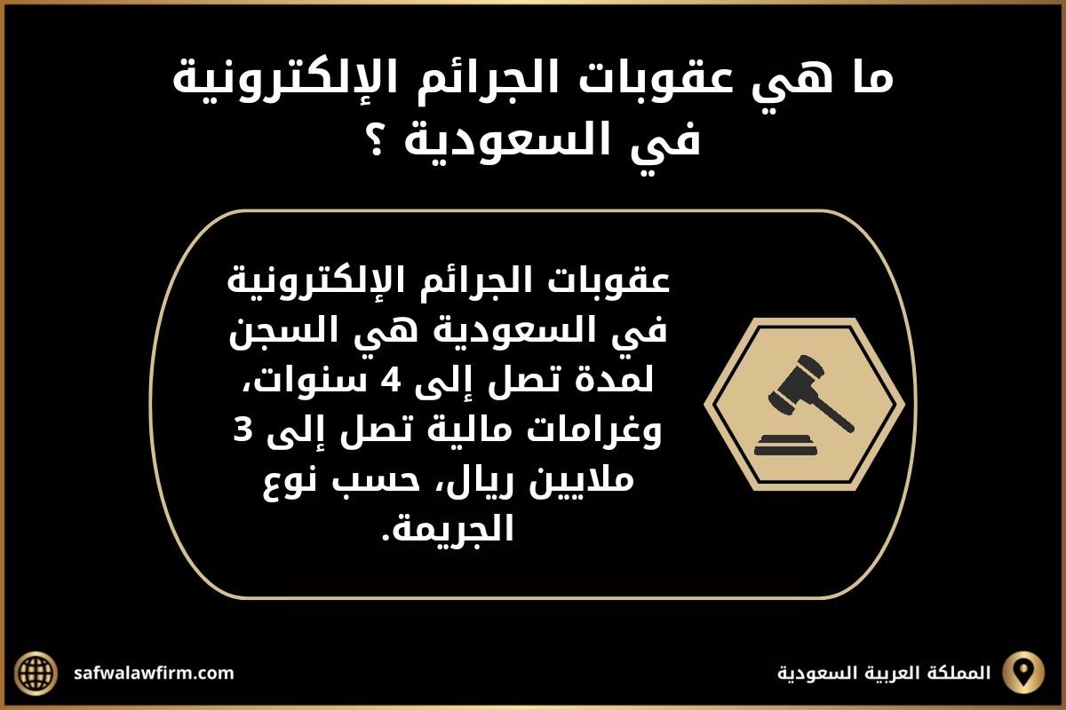 ما هي عقوبات الجرائم الإلكترونية في السعودية ؟ عقوبات الجرائم الإلكترونية في السعودية هي السجن لمدة تصل إلى 4 سنوات، وغرامات مالية تصل إلى 3 ملايين ريال، حسب نوع الجريمة.