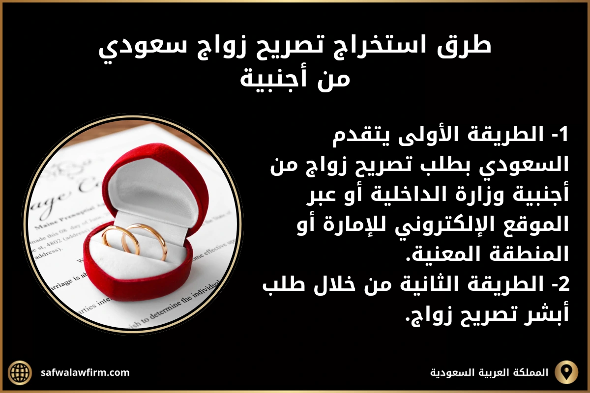 استخراج تصريح زواج سعودي من أجنبية 2 طرق استخراج تصريح زواج سعودي من أجنبية. 1- الطريقة الأولى يتقدم السعودي بطلب تصريح زواج من أجنبية وزارة الداخلية أو عبر الموقع الإلكتروني للإمارة أو المنطقة المعنية. 2- الطريقة الثانية من خلال طلب أبشر تصريح زواج.